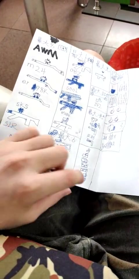 小学生把吃鸡游戏全部武器画出来,这太厉害了