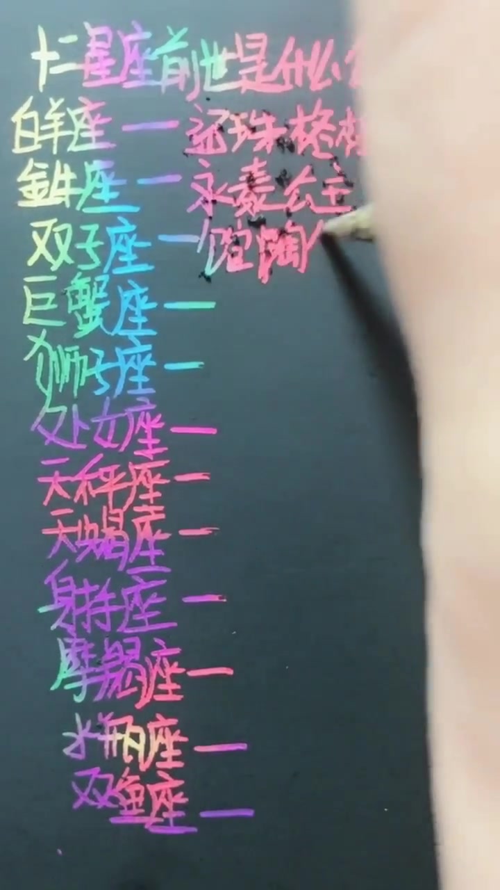 十二星座前世都是什么公主?我是高阳公主