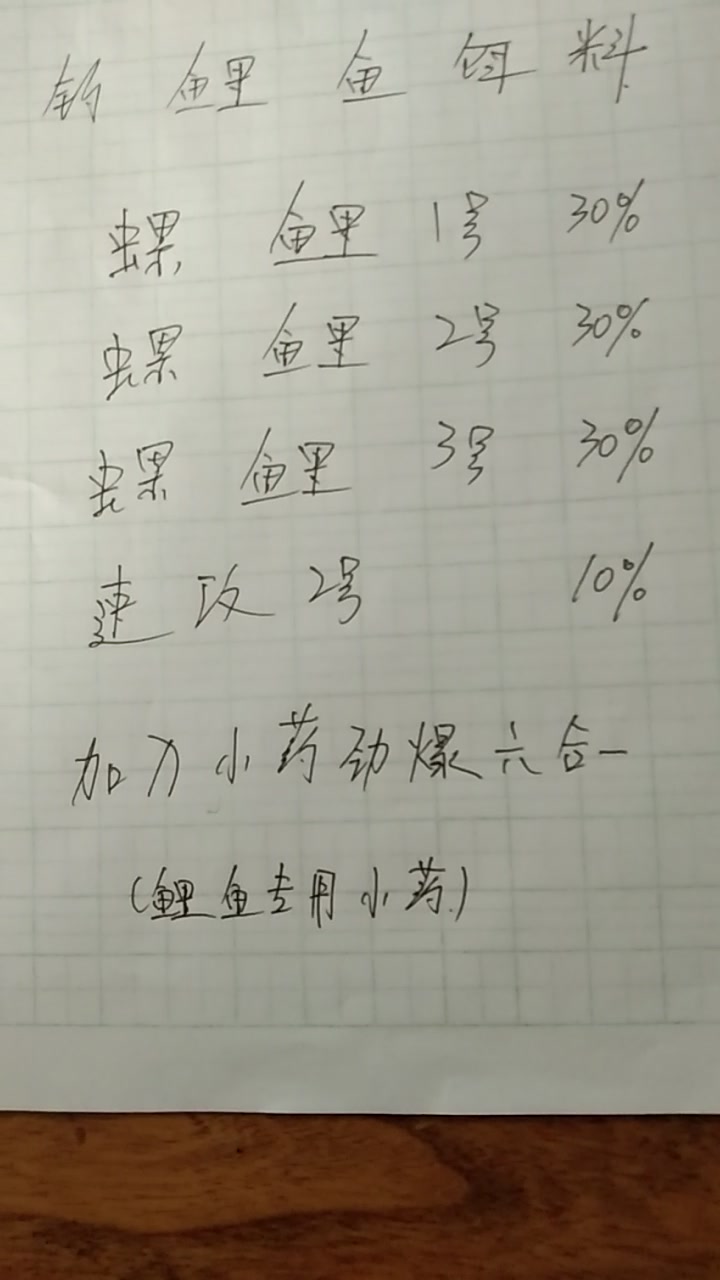 春季钓鲤鱼饵料,加入小药劲爆六合一小药(鲤鱼专用小药)