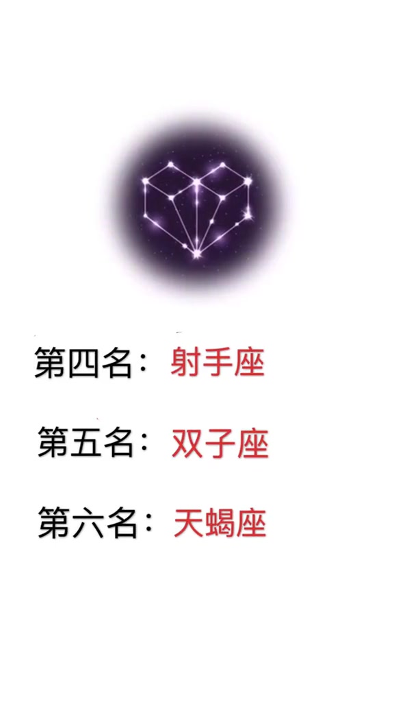 十二星座最佳男友排行榜,双鱼座第一名,你男友是什么星座呢