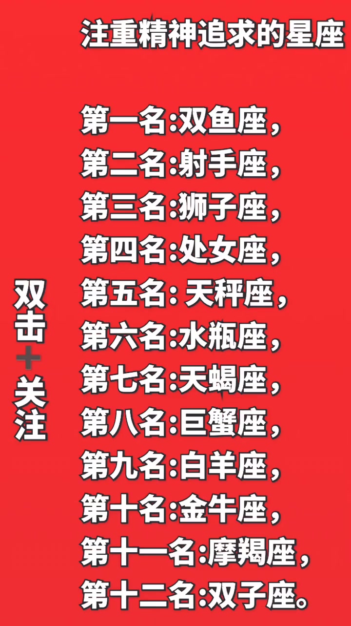 注重精神追求的星座,第一名——双鱼座