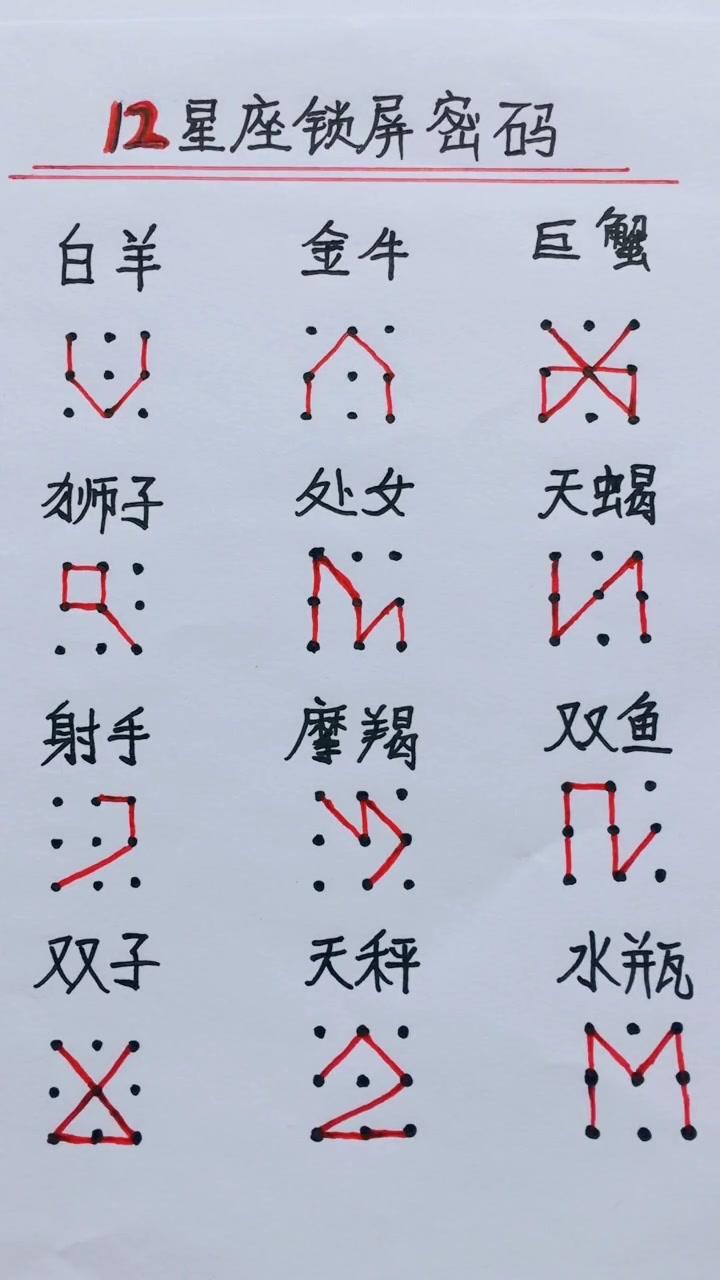 12星座锁屏密码,这样设置手机密码,老公老婆们还能偷看成功吗