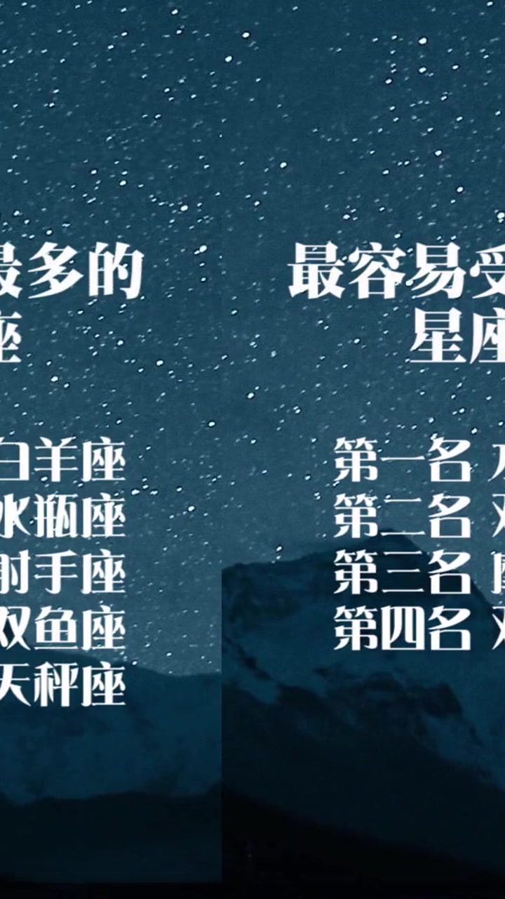 十二星座之被背叛最多的星座,白羊座实力登顶,你是这个星座吗