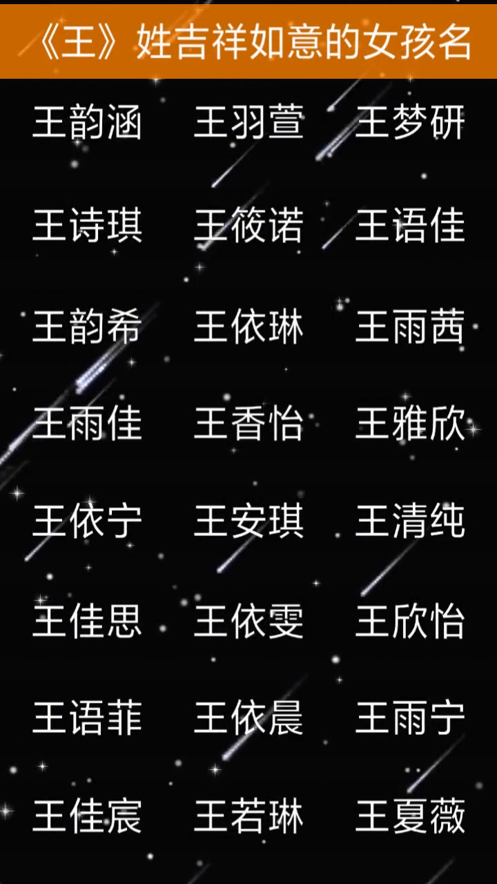 猪年出生的宝宝,这些王姓的女孩名字,推荐给爸妈