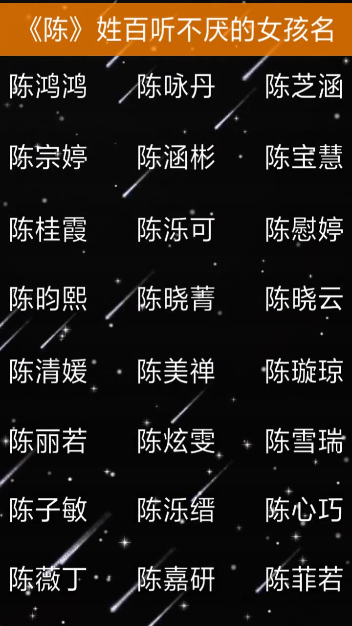 新出生的宝宝,这些“陈”姓的女孩名,推荐给大家