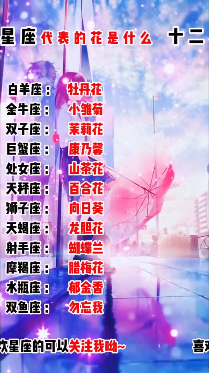十二星座代表的花是什么,双鱼座——勿忘我
