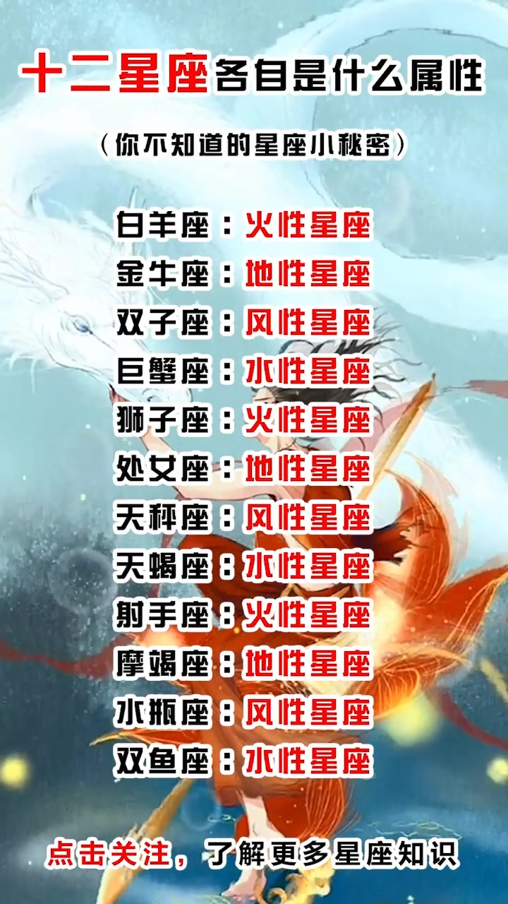 十二星座各自是什么属性,双鱼座——水性星座