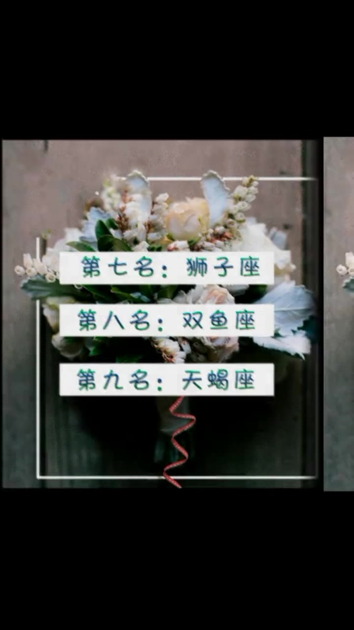 十二星座之反应总是过度激烈的星座,第一名白羊座