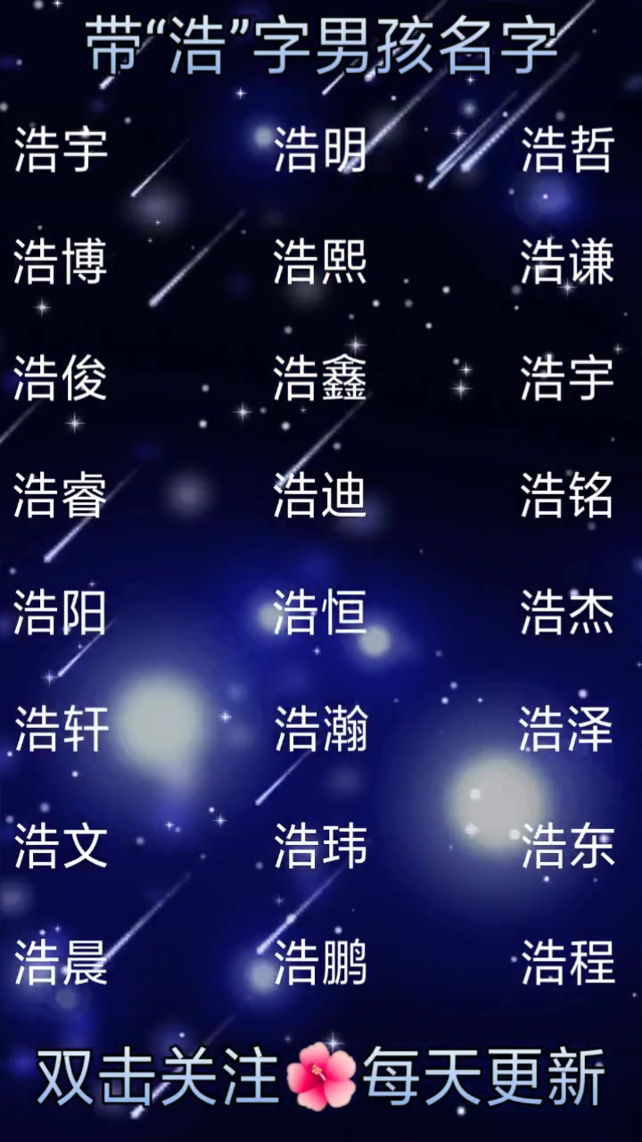 猪年出生的宝宝,这些带“浩”字的男孩名字,推荐给大家
