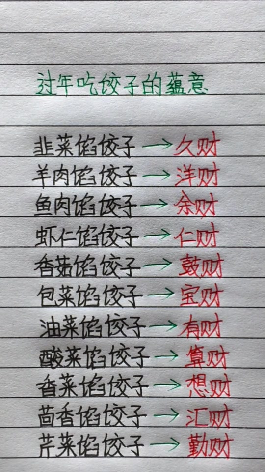 过年吃饺子的寓意你知道吗?