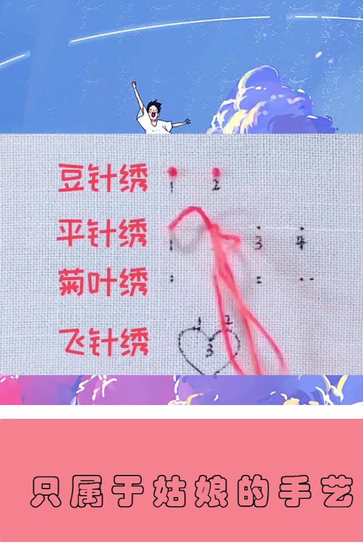 从入门到精通,学会这四种,什么样的十字绣都能搞定!