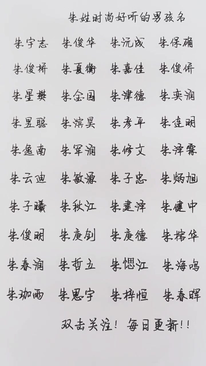 鼠年出生的宝宝,朱姓气质文雅的男孩名字,推荐给大家