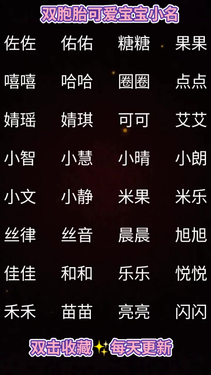鼠年出生的宝宝,双胞胎可爱的宝宝小名,推荐给各位长辈