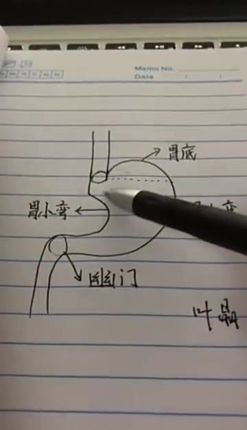 胃烧心、反酸到底是怎么回事?让消化科医生告诉你
