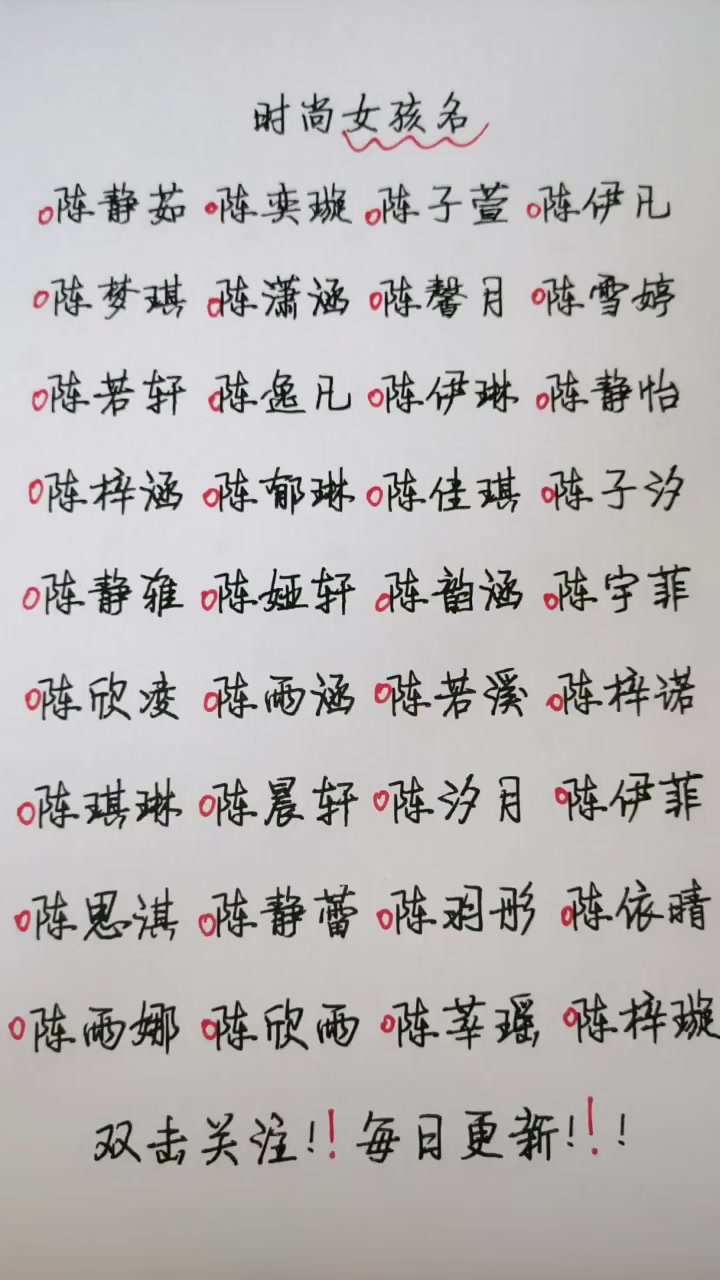 鼠年出生的宝宝,“陈”姓时尚的女孩名字,推荐给长辈