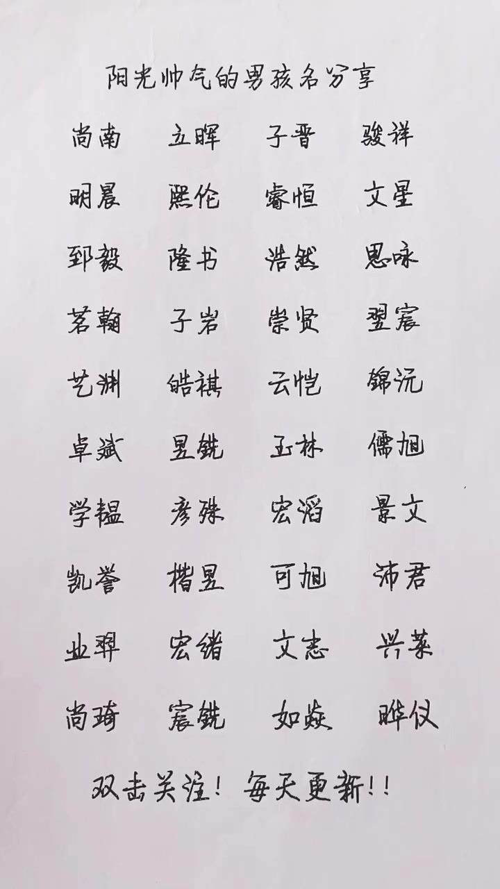 鼠年出生的宝宝,阳光帅气的男孩名字,推荐给大家
