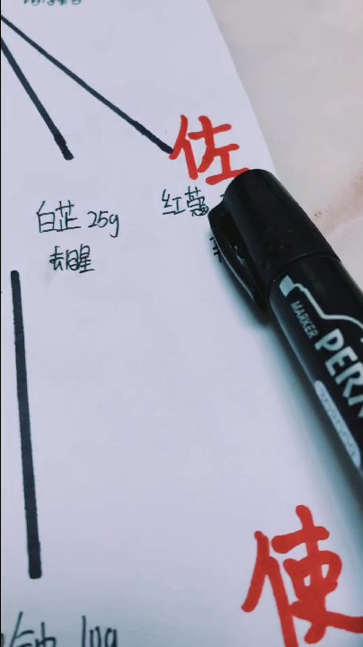 火锅香料配方以及调料的作用