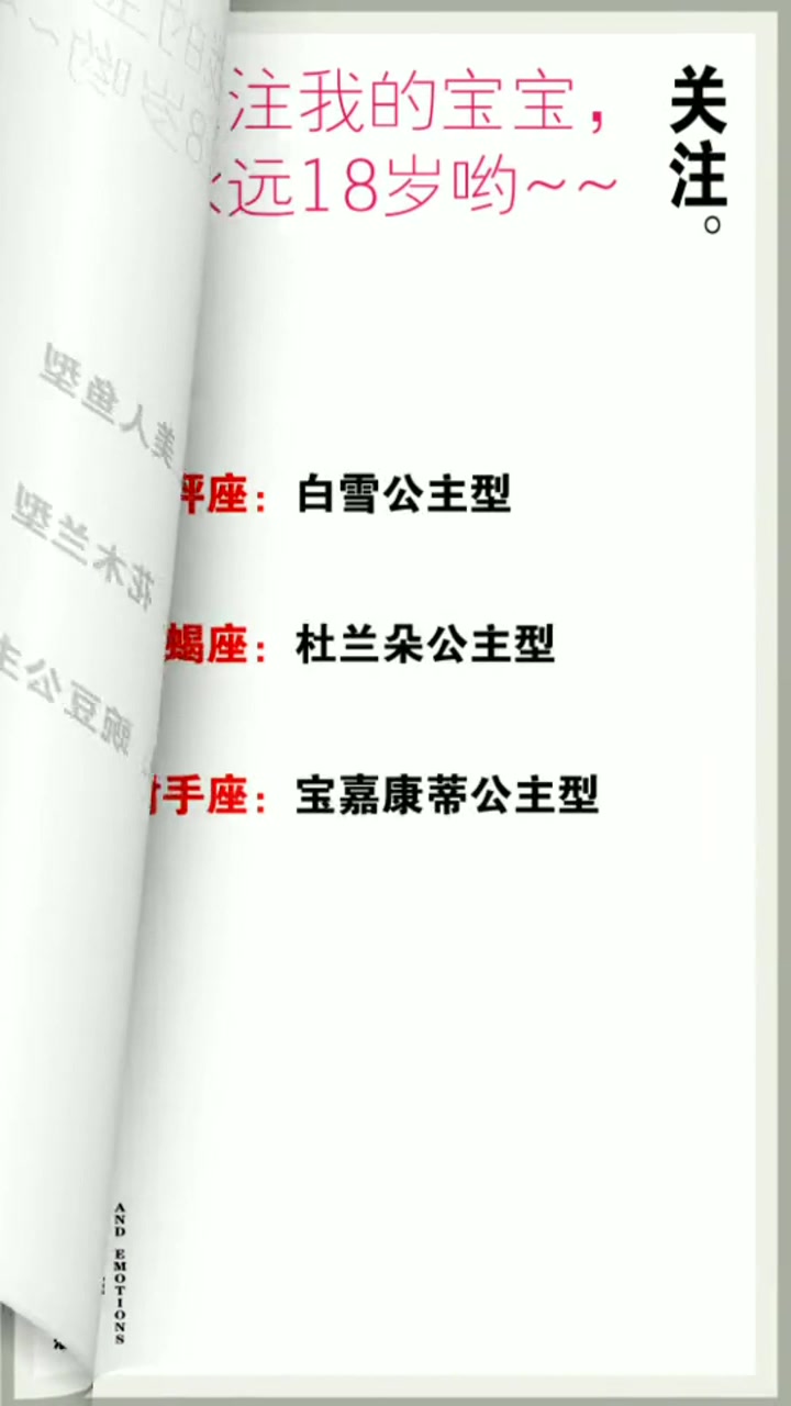 12星座女孩是什么公主
