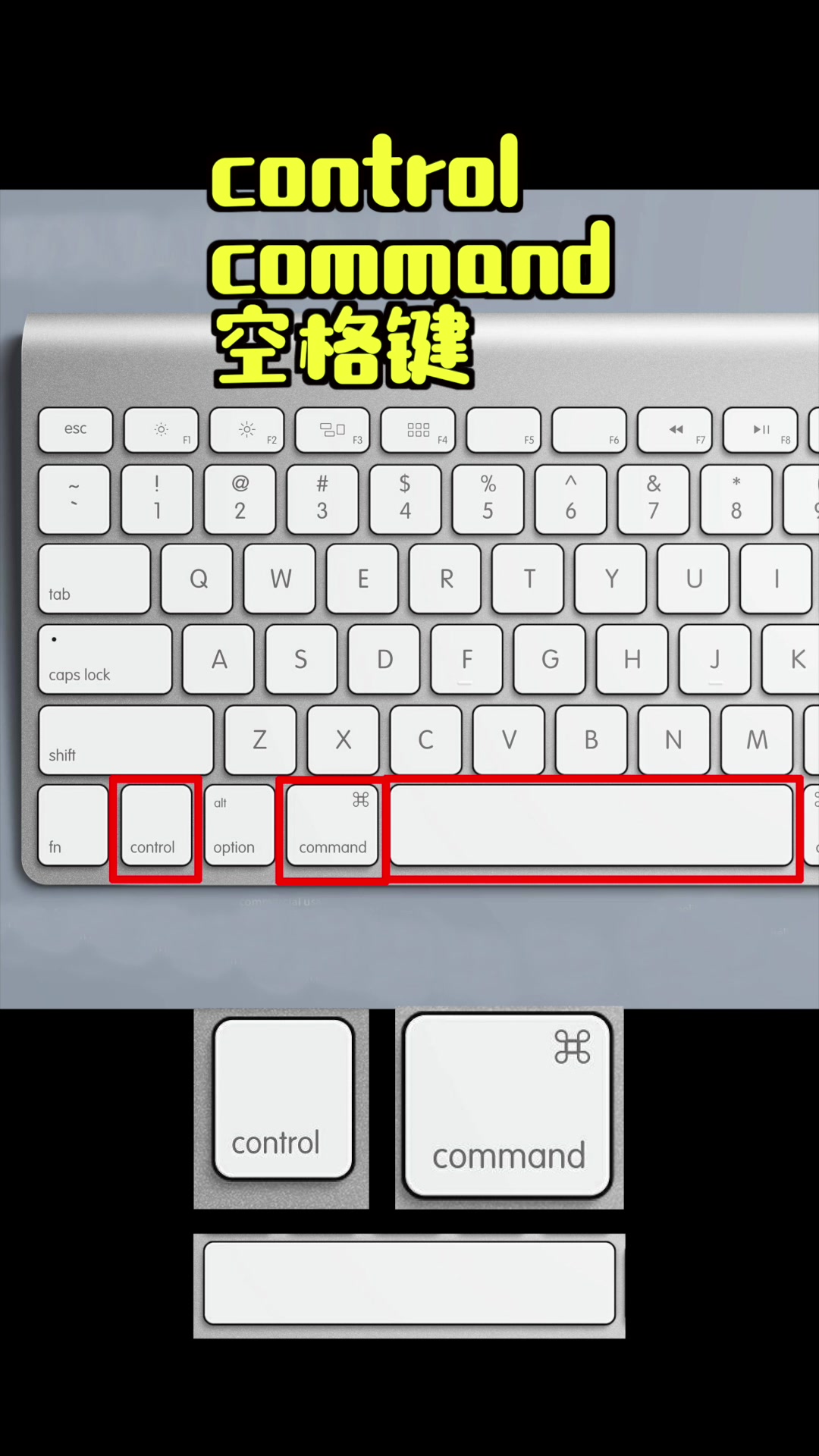 Mac上如何快速输入emoji表情,你知道吗?