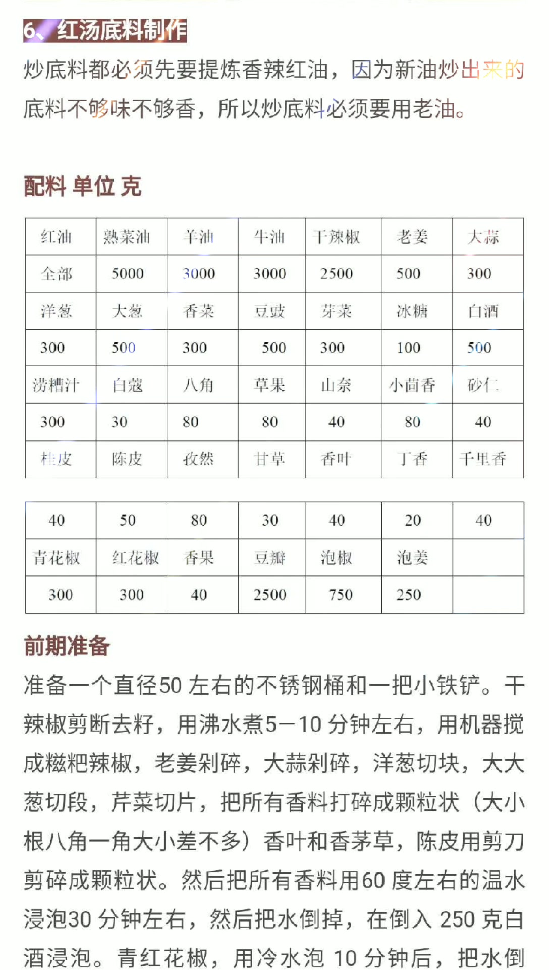 商用版羊肉汤锅核心制作教程,汤汁浓白,适合开店创业者学习使用