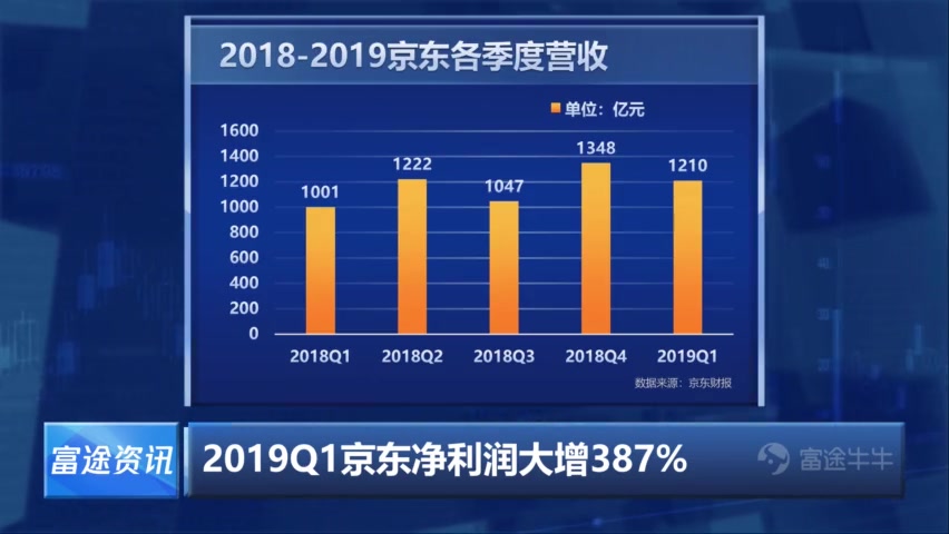 #章泽天的人生算是成功美满吗#章泽天有钱是有钱了但是这老公却不会安分守己也挺可悲的,刘强东