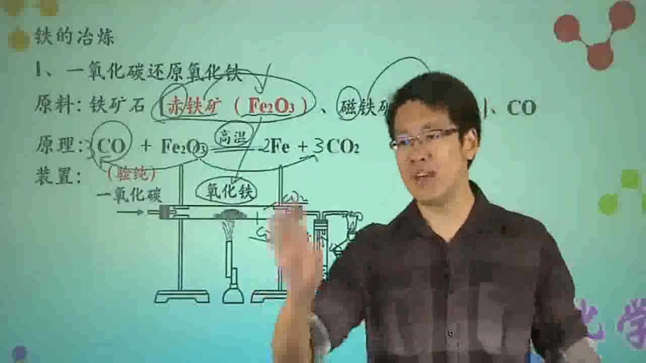 初中化学:一氧化碳还原氧化铁的实验视频,学会步骤高分很简单