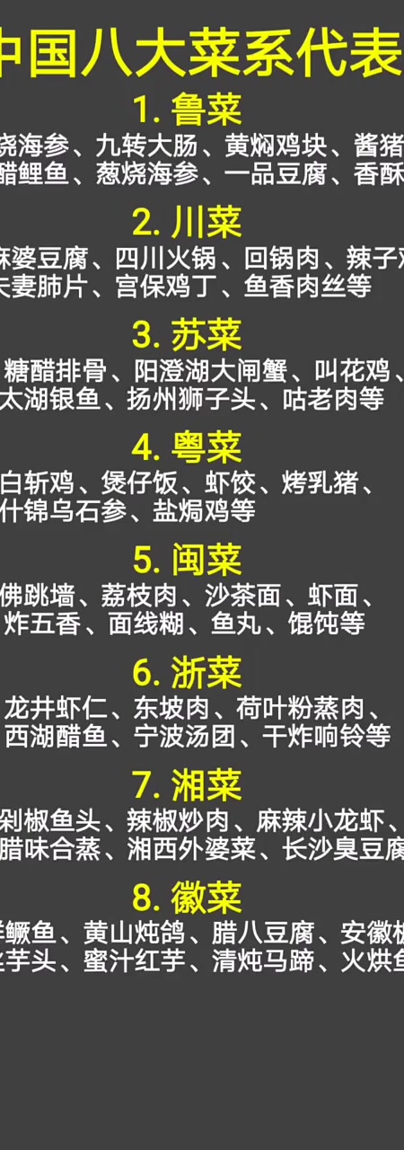 中国八大菜系代表菜