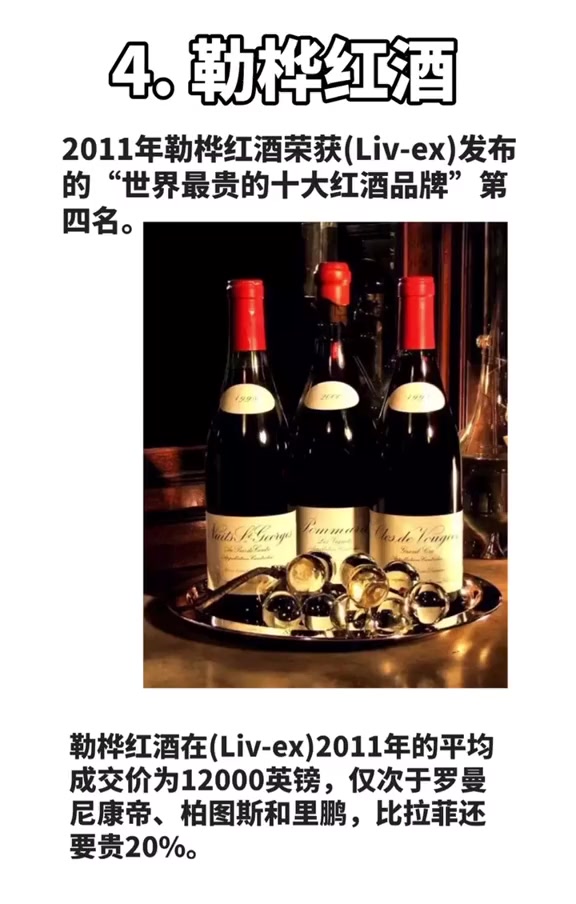 世界最顶级葡萄酒品牌,不要傻傻地认为拉菲是最顶级的名酒