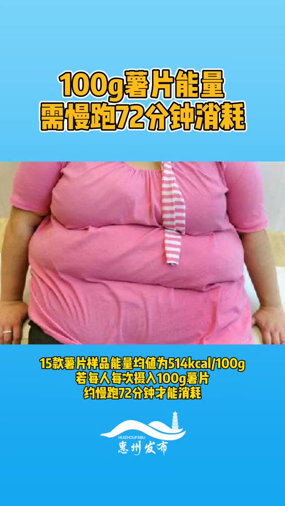 100g薯片能量需慢跑72分钟才能消耗