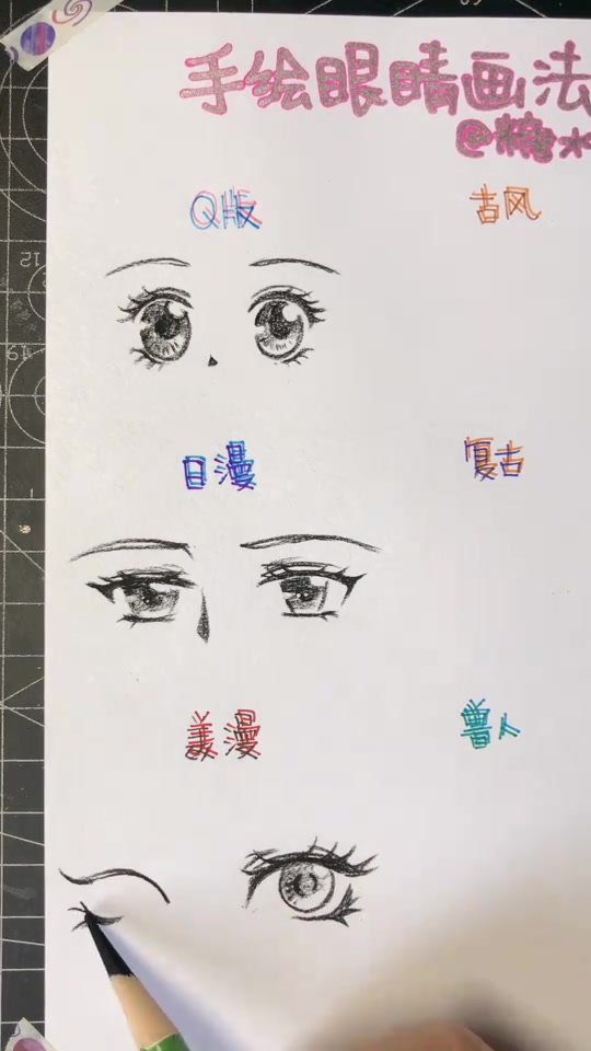 手绘动漫人物卡通眼睛画法,这几类眼睛你学废了么?