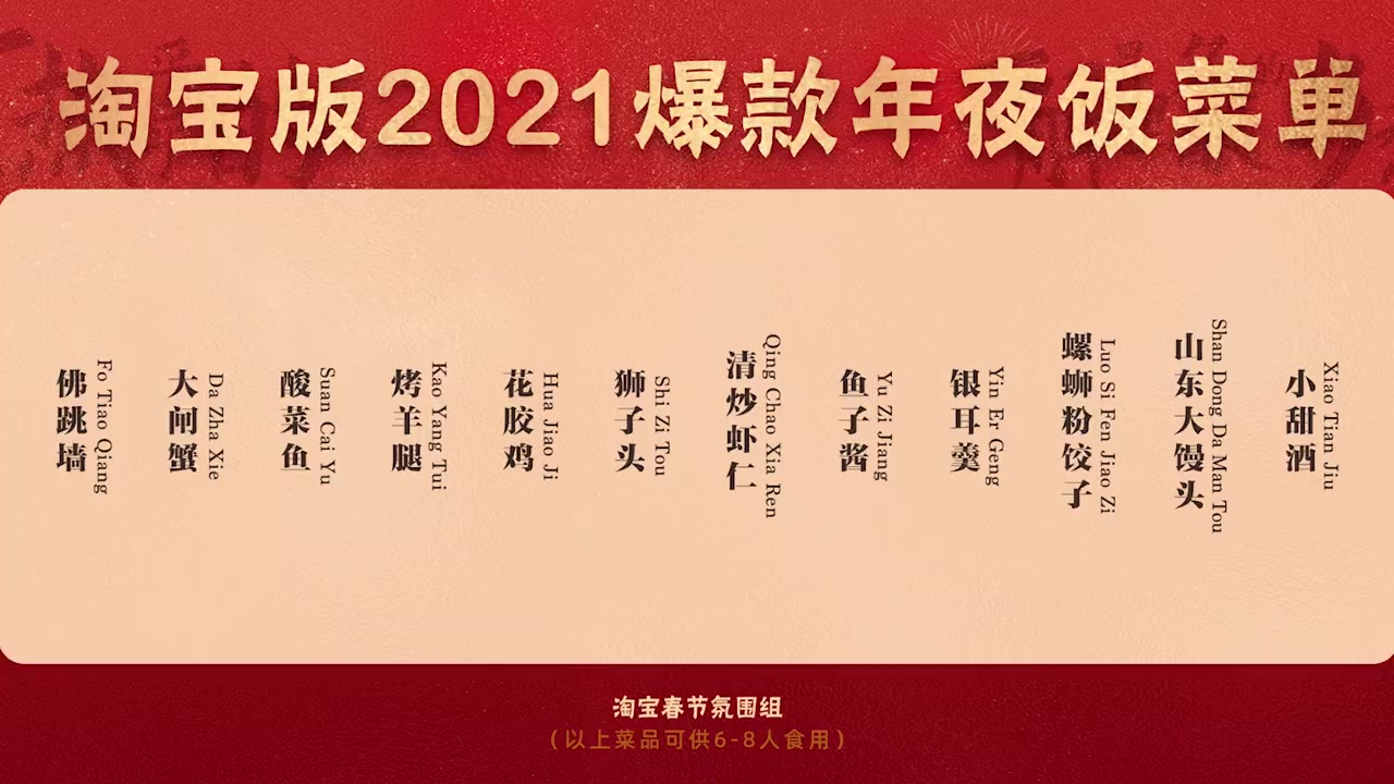 【花样多了热量少了 国人年夜饭人均卡路里三连降】2021年夜饭报告发布,今年半成品年夜饭受