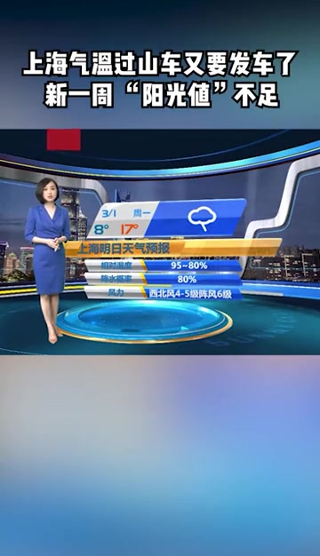 上海气温过山车又要发车了,新一周“阳光值”不足,入春还要等待