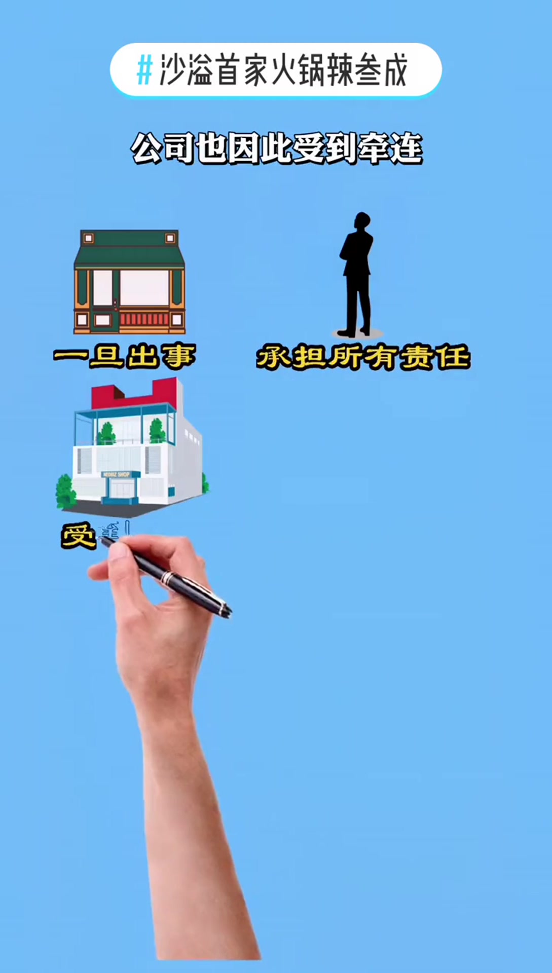 沙溢火锅辣叁成他一点股份都没有?你知道为什么吗?