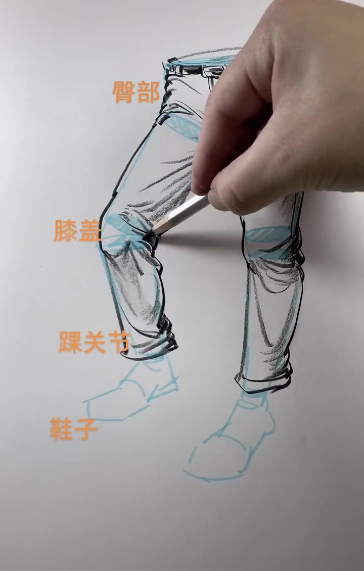 速写站姿超级详细教学,还不快保存(来源:阮泽良)