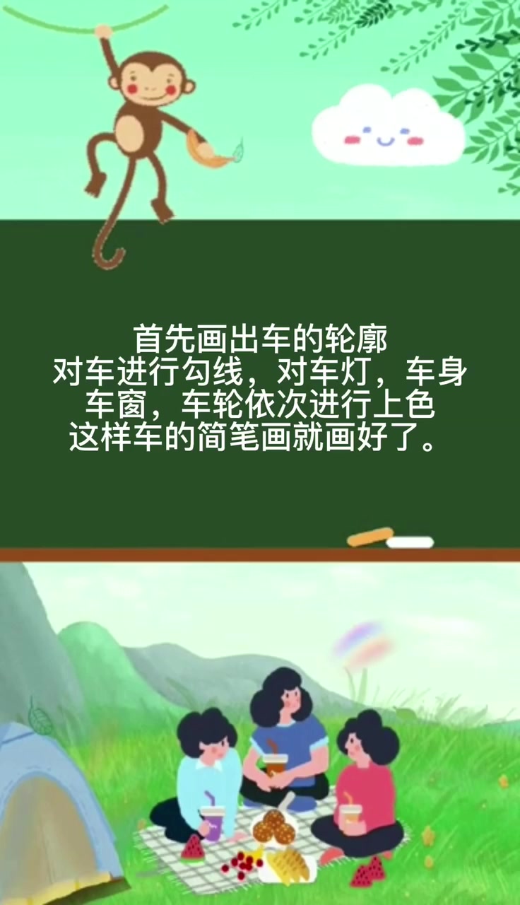 车怎么画。   