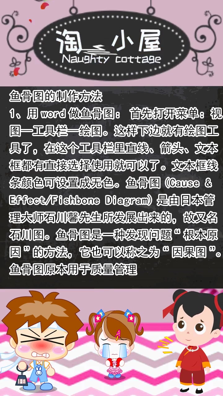 鱼骨图的制作方法