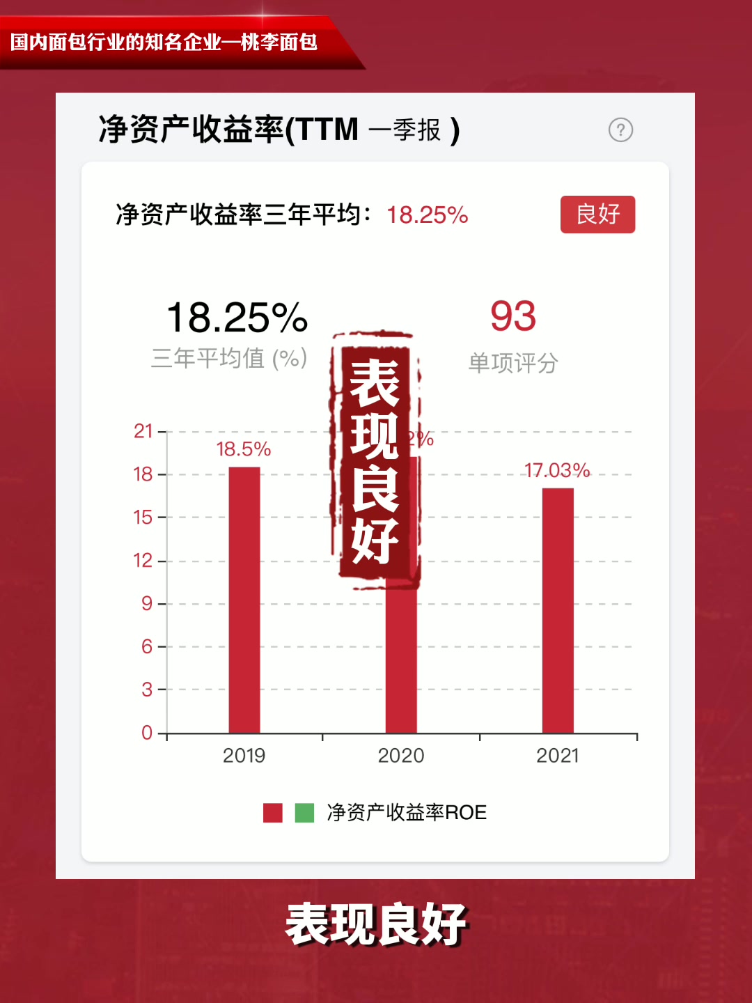 烘焙行业龙头的【桃李面包】有哪些看点?