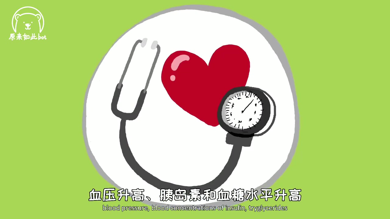 「#早上只喝水不吃饭会有什么危害#」早上起床喝一杯水对身体有好处是众所周知的,但水并不能代
