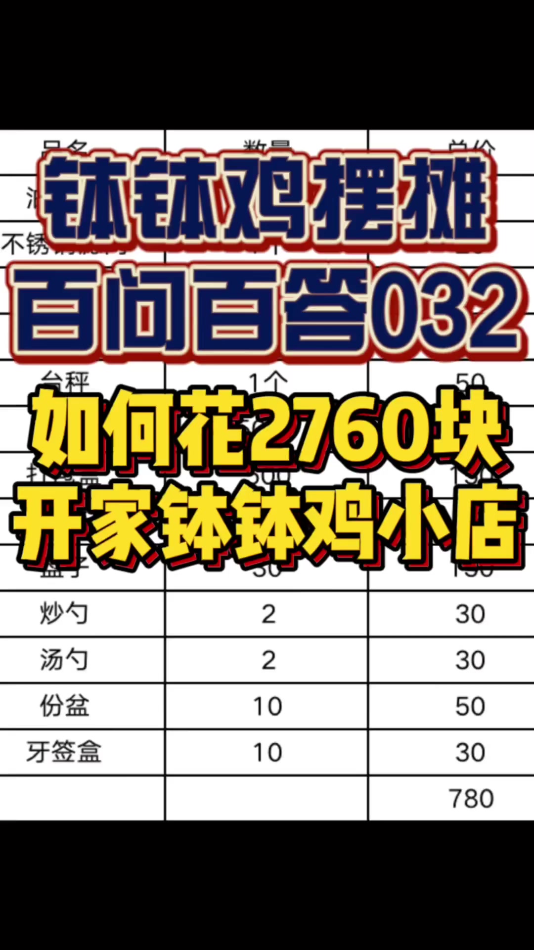 如何花两三千块钱开起一家钵钵鸡小店?