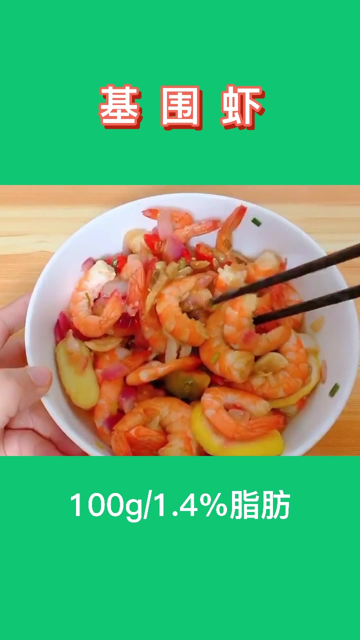 减脂科普丨减肥能吃肉吗?常见肉类脂肪含量