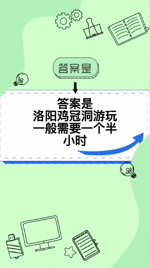洛阳鸡冠洞游玩需要几小时