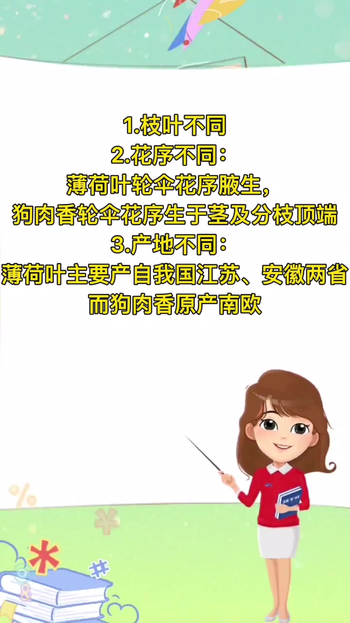 狗肉香与薄荷的区别