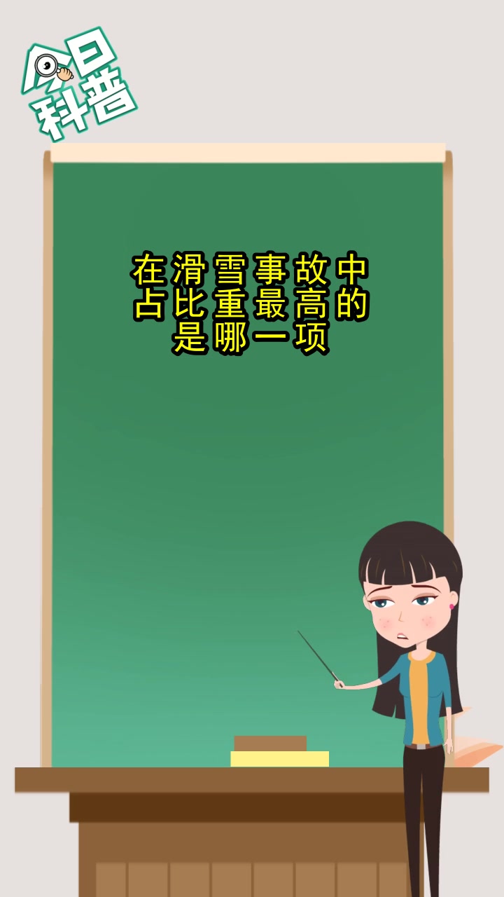 在滑雪事故中占比重最高的是哪一项,你了解了吗