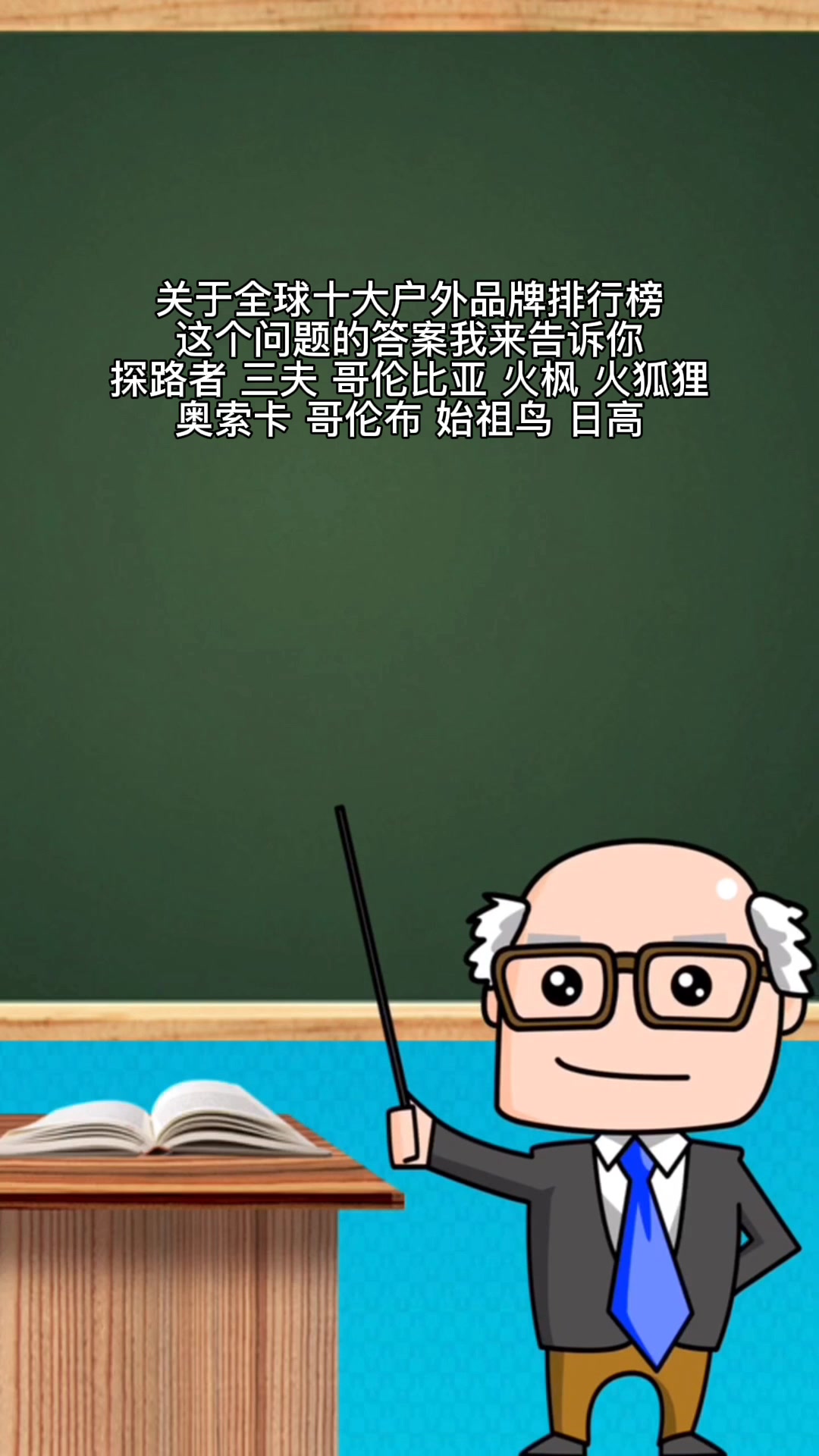 全球十大户外品牌排行榜