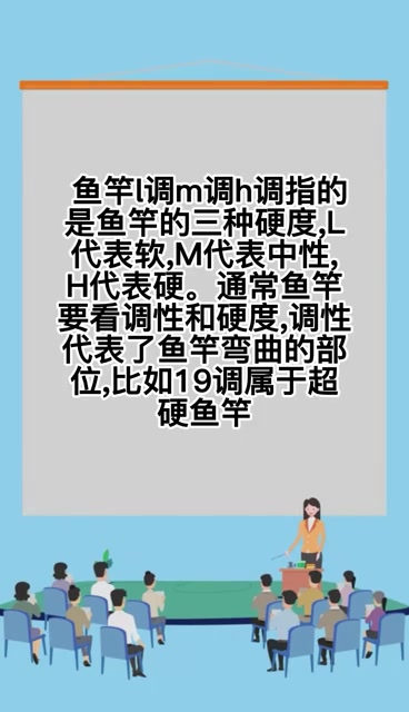 鱼竿lmh什么意思