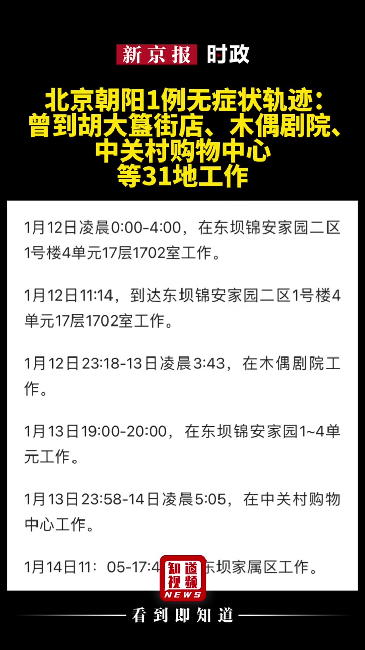 北京朝阳1例无症状轨迹:曾到胡大簋街店、木偶剧院、中关村购物中心等31地工作,乘坐过地铁6