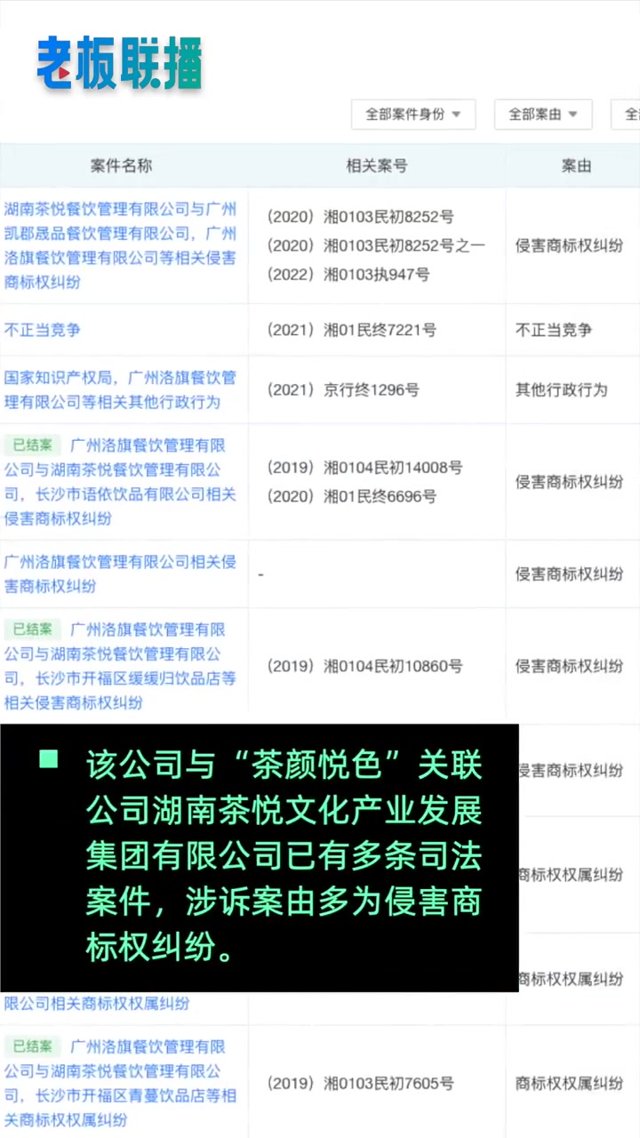 【茶颜观色因侵权茶颜悦色被强制执行】3月8日,最高法报告点名茶颜观色青花椒:审理“茶颜悦色