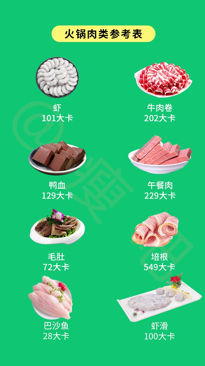 减肥能吃火锅吗?火锅的热量高吗?火锅热量参考表大全!