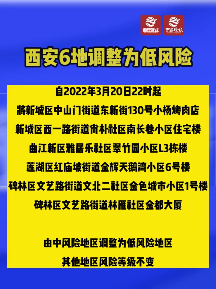 西安6地调整为低风险 疫情防控