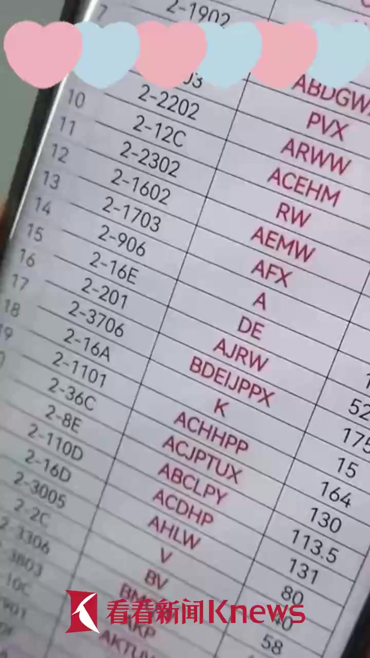 一份独特的“字母菜单” 为这座城市添暖意!